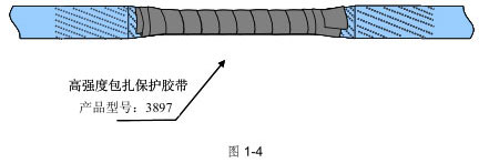 電纜外護(hù)套破損的修補