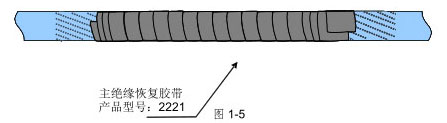 電纜外護(hù)套破損的修補